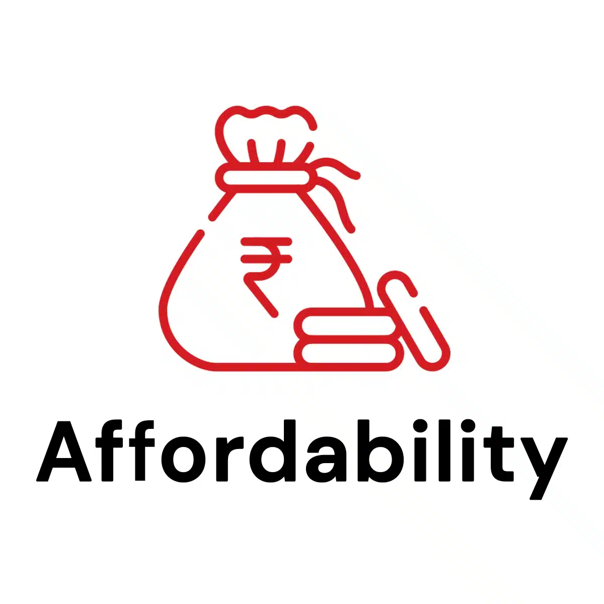 Affordability