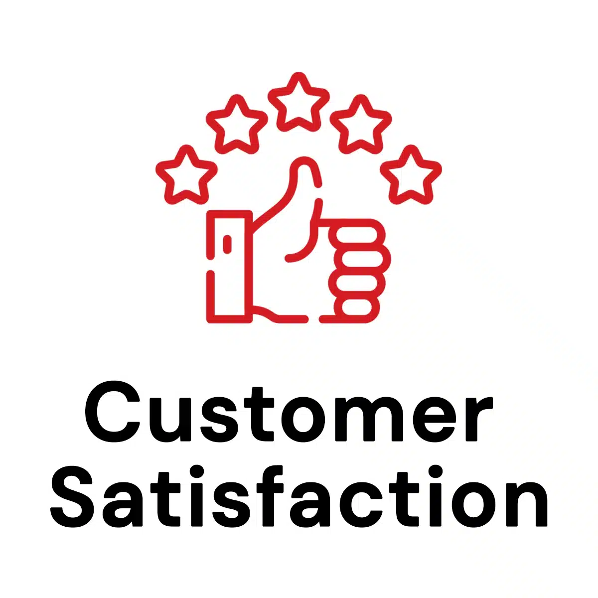 Customer Satisfaction